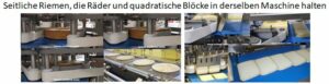 Blöcke Und Räder Derselben Maschine