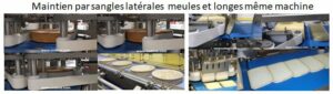 Meules Et Longes Poids Fixe