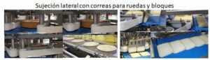 Ruedas Y Bloques Misma Maquina