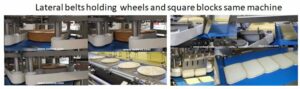 Wheels And Blocks Same Machine
